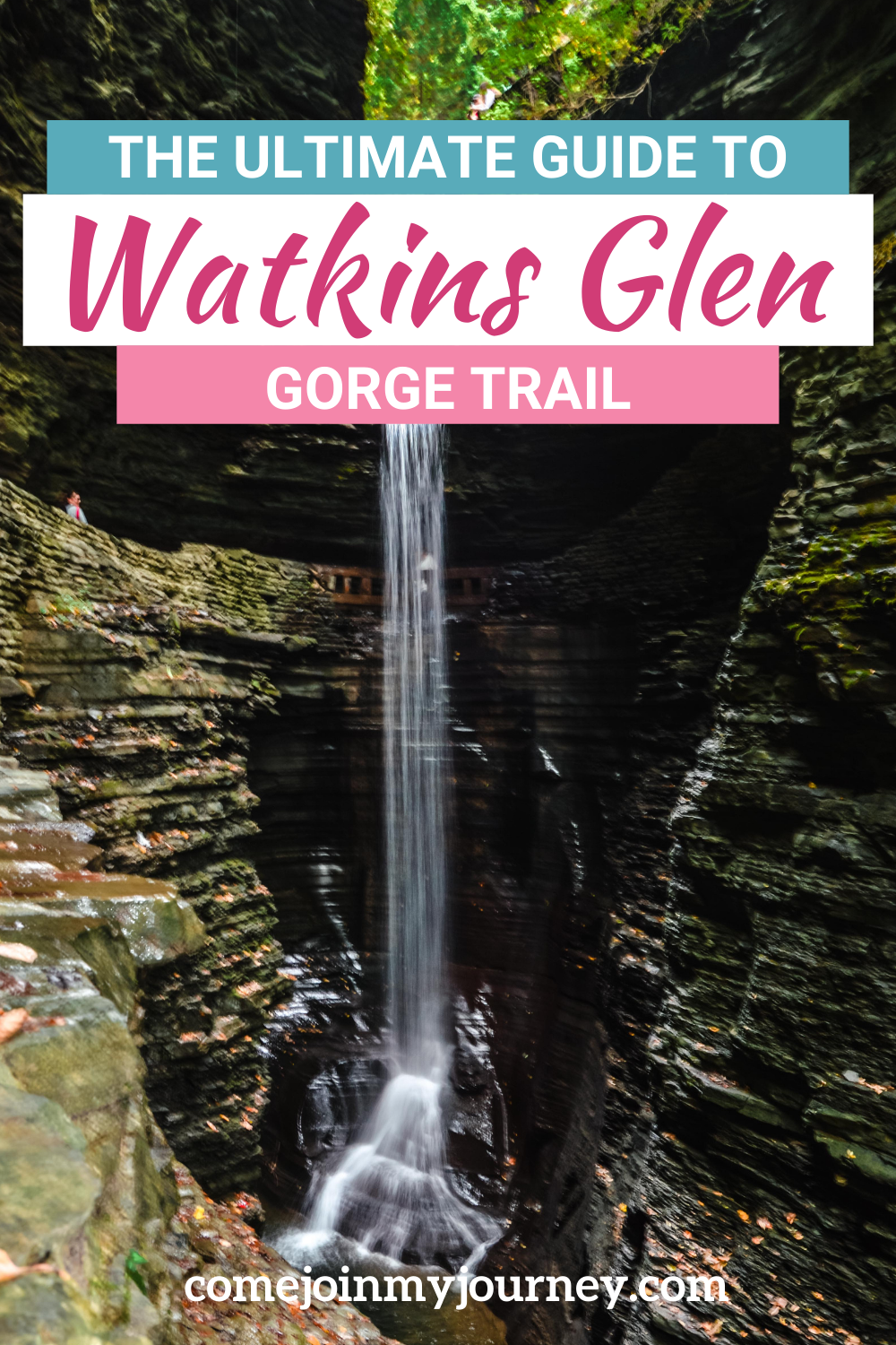 Watkins Glen Gorge Trail